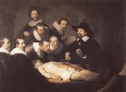 REMBRANDT Harmenszoon van Rijn, The Anatomy Lesson of Dr.Tulp